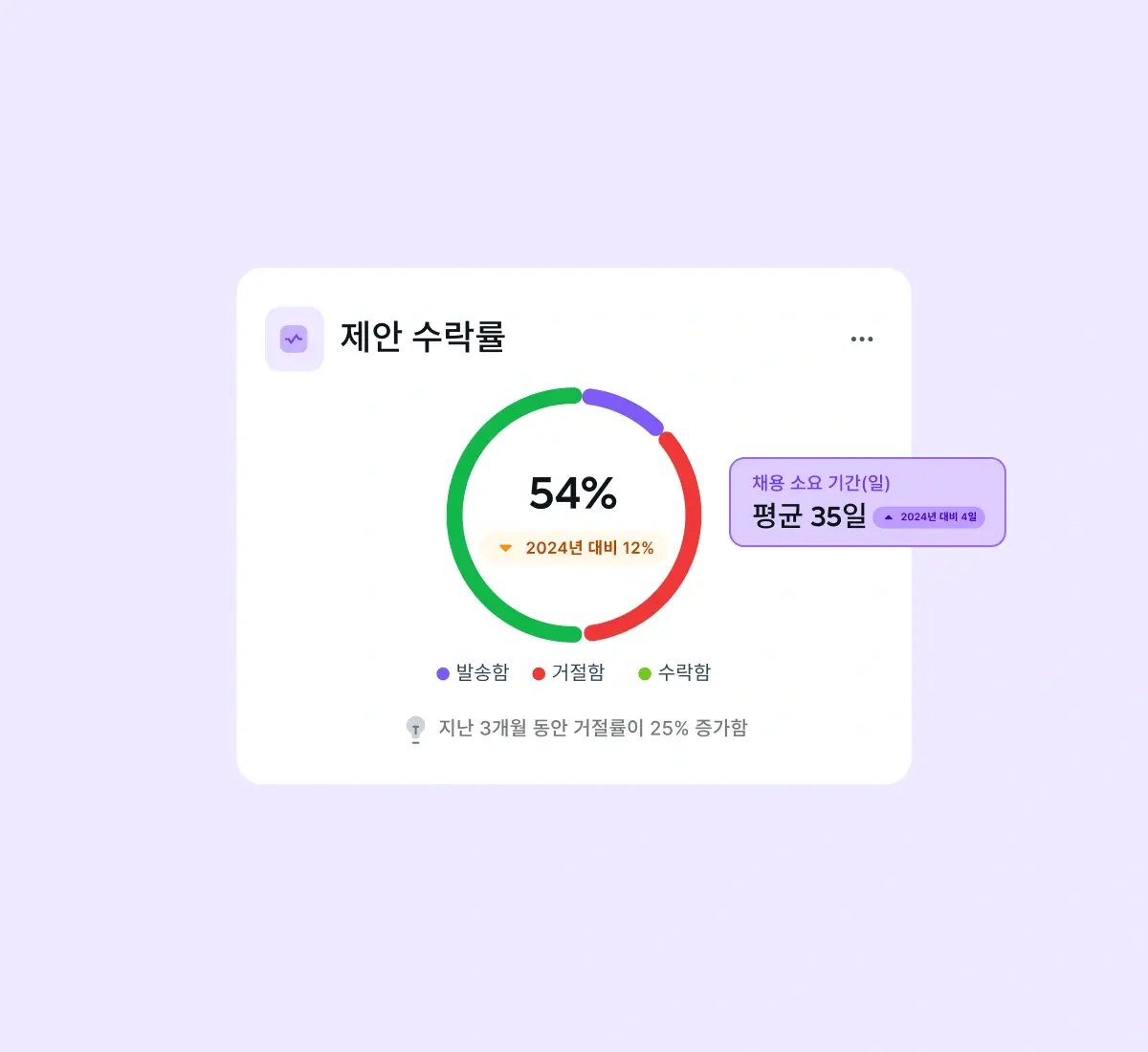 pipeline-insights_korean@2x